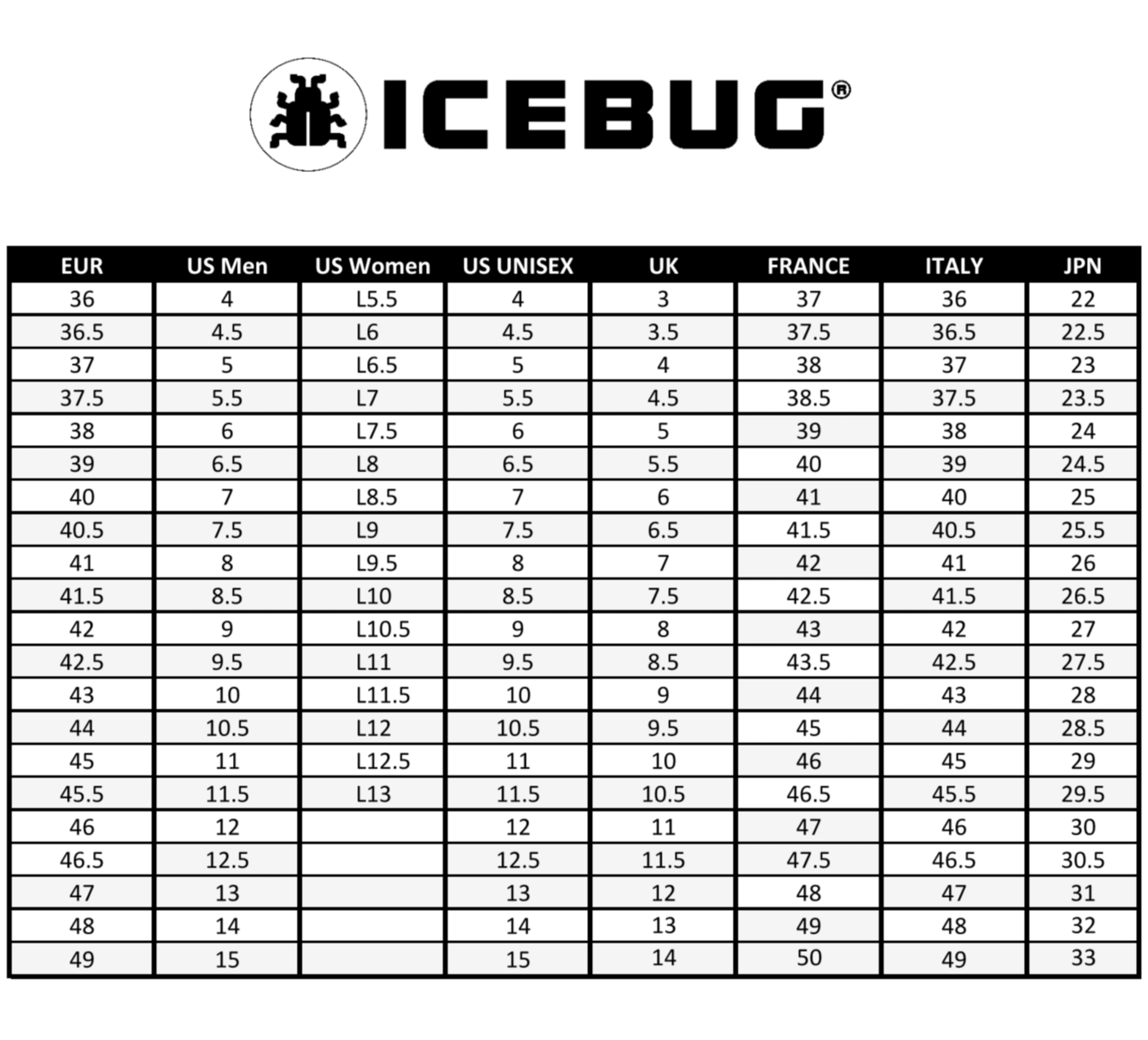 icebug-size-chart-icebug-official-webshop